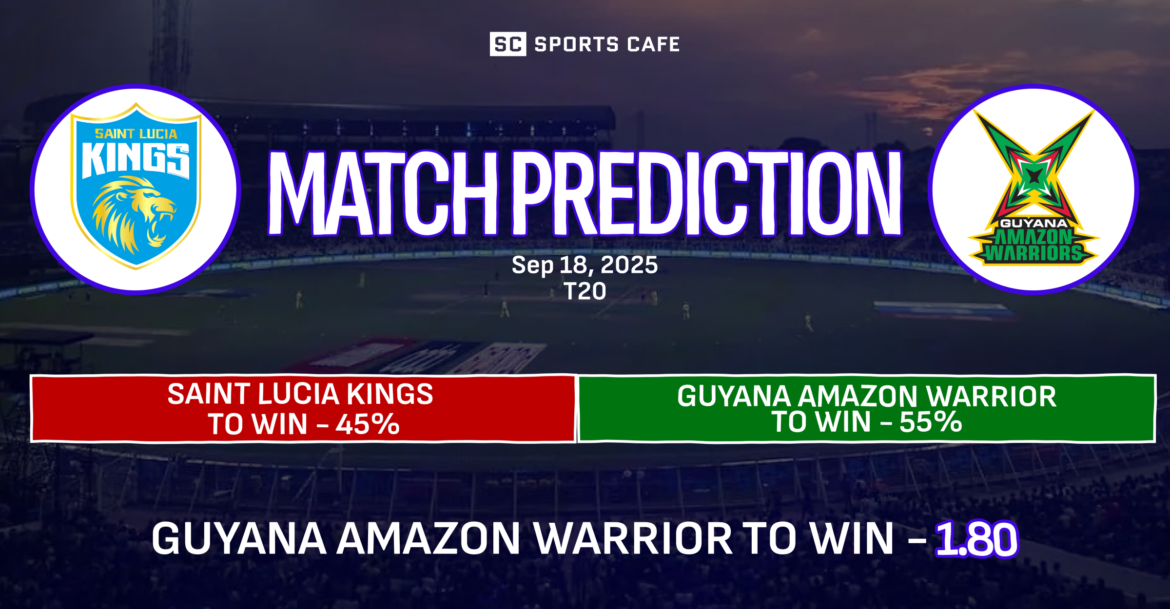 Saint Lucia Kings vs Guyana Amazon Warriors Match Prediction
